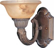 Sconces